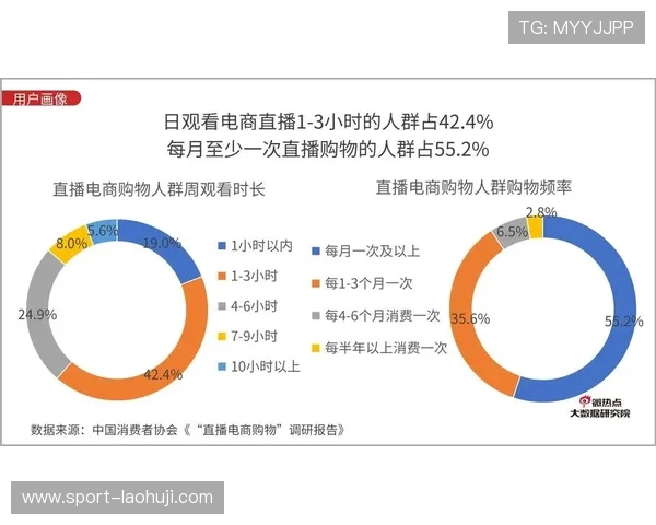 pa视讯在直播行业中的创新应用与商业模式分析 pa视讯在直播行业中的创新应用与商业模式分析