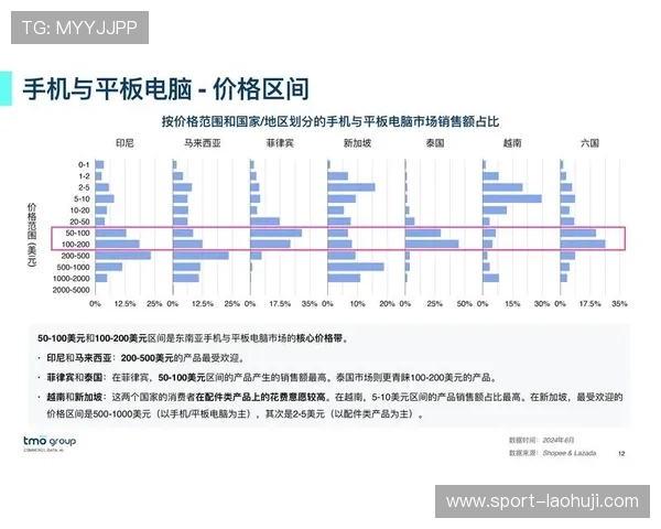 全面解析FG电子产品的核心优势与市场竞争力