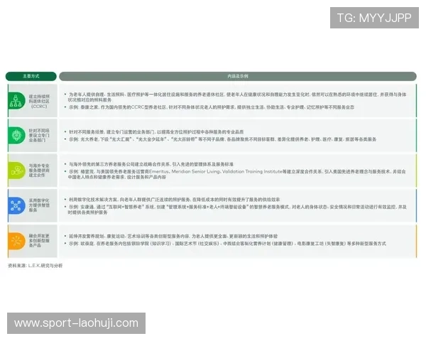 mg电子娱乐常见问题解答与客服支持服务全方位保障玩家权益 mg电子娱乐常见问题解答与客服支持服务全方位保障玩家权益