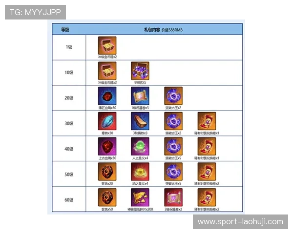 九五至尊电子官方游戏客服全天在线，专业团队为玩家提供及时高效的技术支持与咨询服务