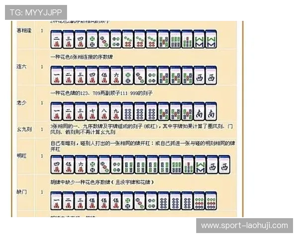 详细讲解麻将胡牌牌型的形成条件与实战中应对策略